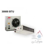 داکت اسپلیت ساران 30000 مدل SRDS-30H