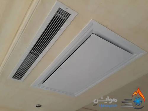 داکت اسپلیت در بحران برق