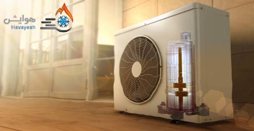 بهترین کولرهای ال‌جی برای مناطق گرم ایران