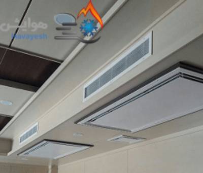 تحلیل ادعای راندمان ۹۰٪ داکت اسپلیت