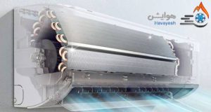 تاثیر مبدل‌های حرارتی در عملکرد کولر گازی گرین در تابستان 