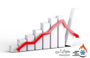 افت نسبی تقاضای پروژه های صنعتی