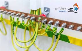 چگونه وجود سیم ارت استاندارد را در دستگاه تصفیه هوا تشخیص دهیم؟