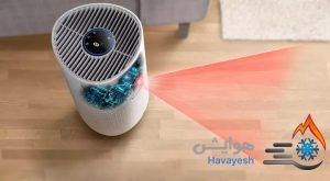 سنسور لیزری PM2.5 دستگاه تصفیه هوا