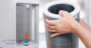 فیلتر هپا دستگاه تصفیه هوا