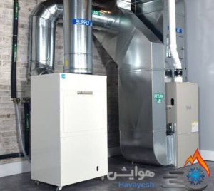 پکیج گرمایشی زمینی برای اقلیم ایران